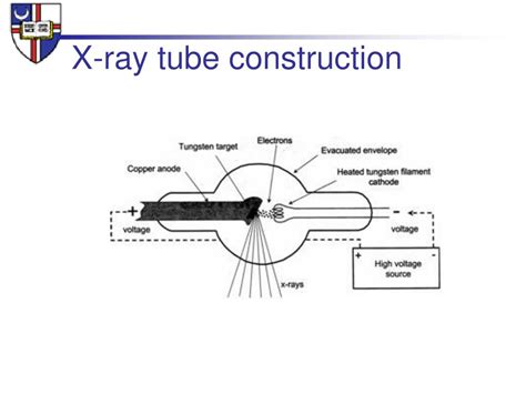 x ray tubing construction